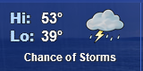 ChanceofStorms